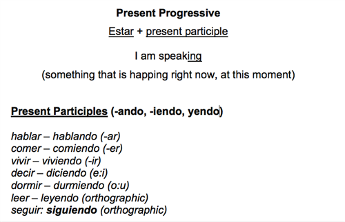 Present Progressive Tense 